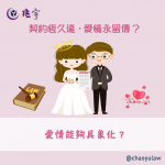 Read more about the article 婚前協議如何具有法律效應?如何寫不傷情感又保障權益?